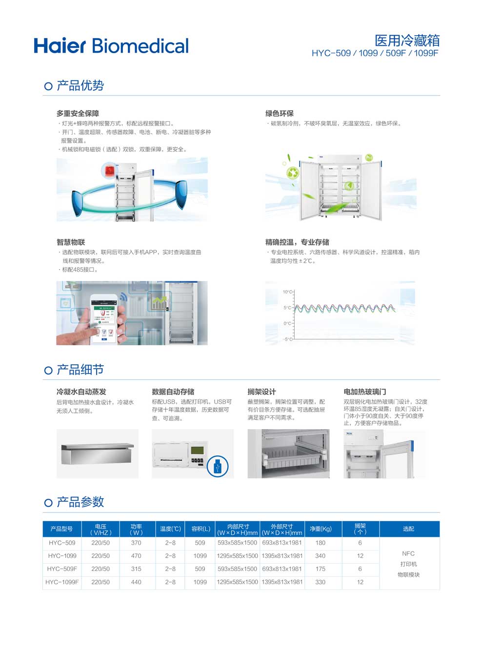 4-27~30HYC-509-1099F-彩2.jpg