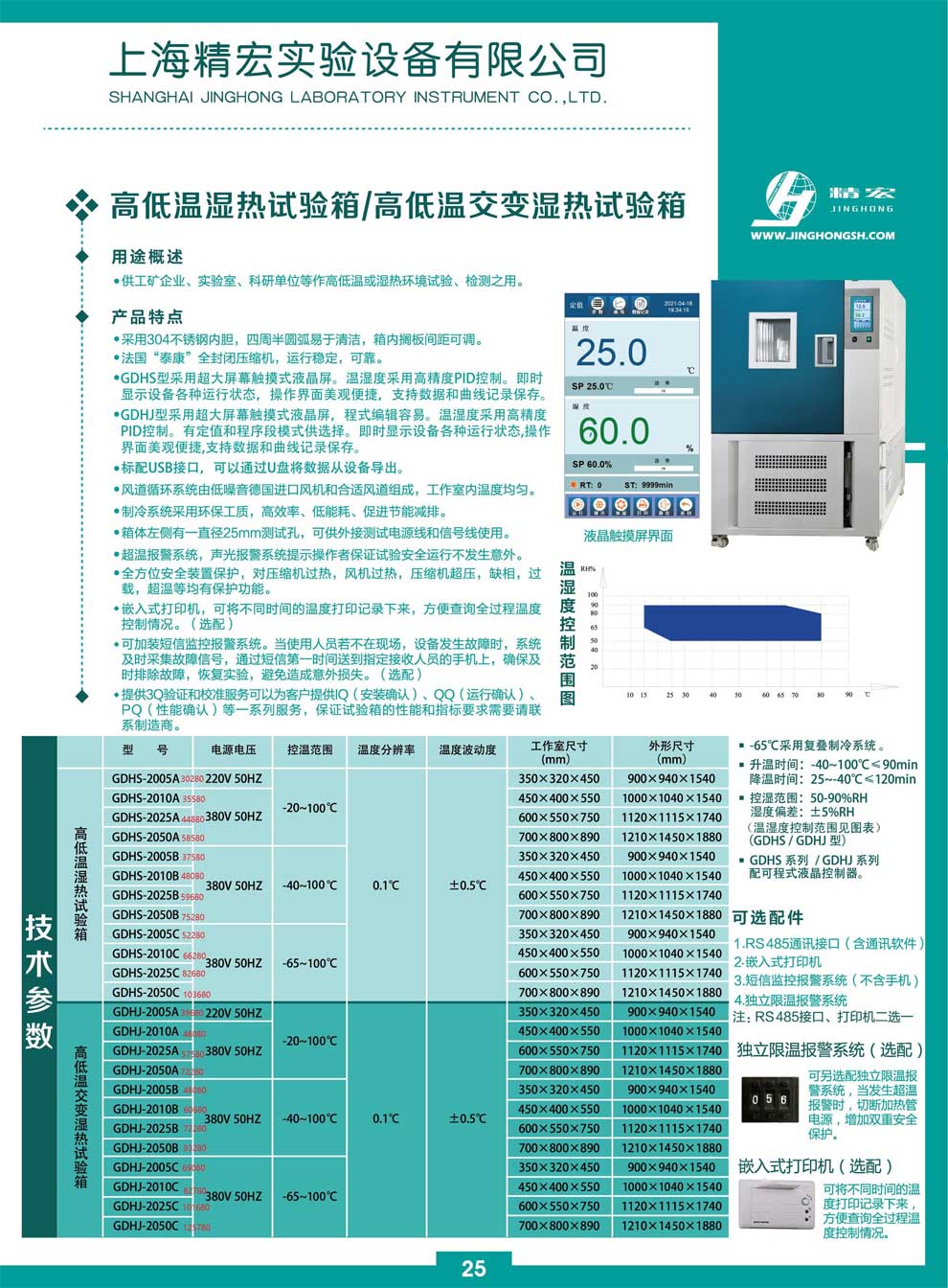 GDHJ系列高低溫交變濕熱試驗彩圖.jpg