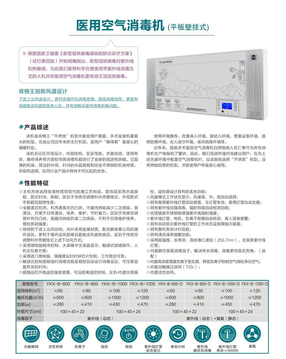 YKX-B系平板壁掛式消毒機(jī)--彩頁.jpg