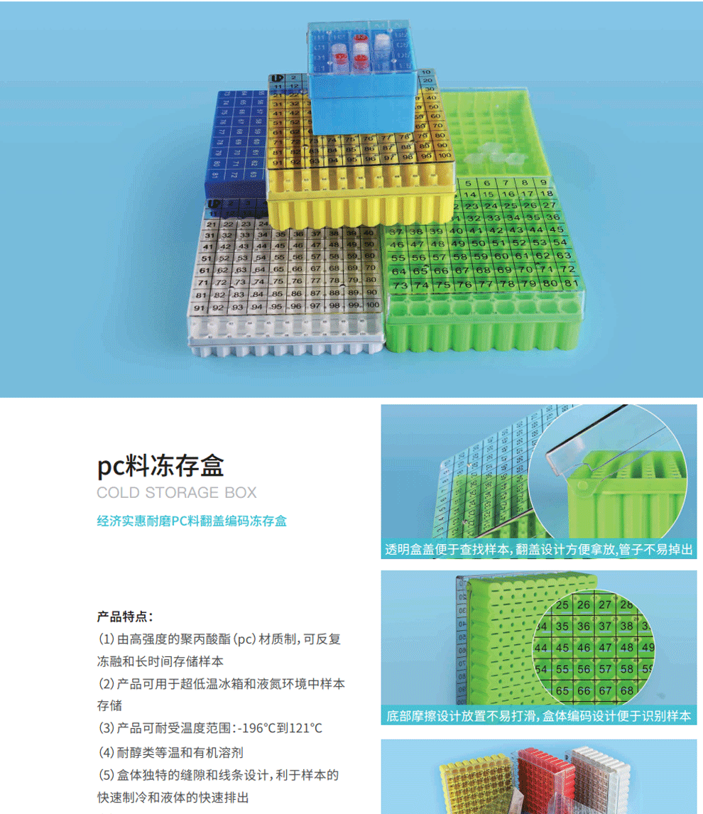 PC料凍存盒-彩頁1.gif