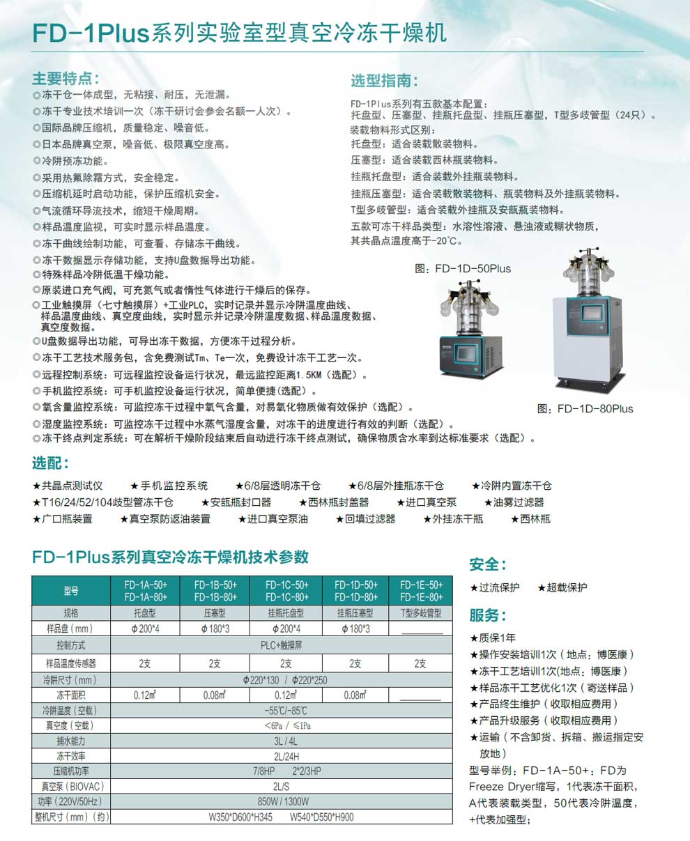 FD-1plus系列-50-80-彩頁.jpg