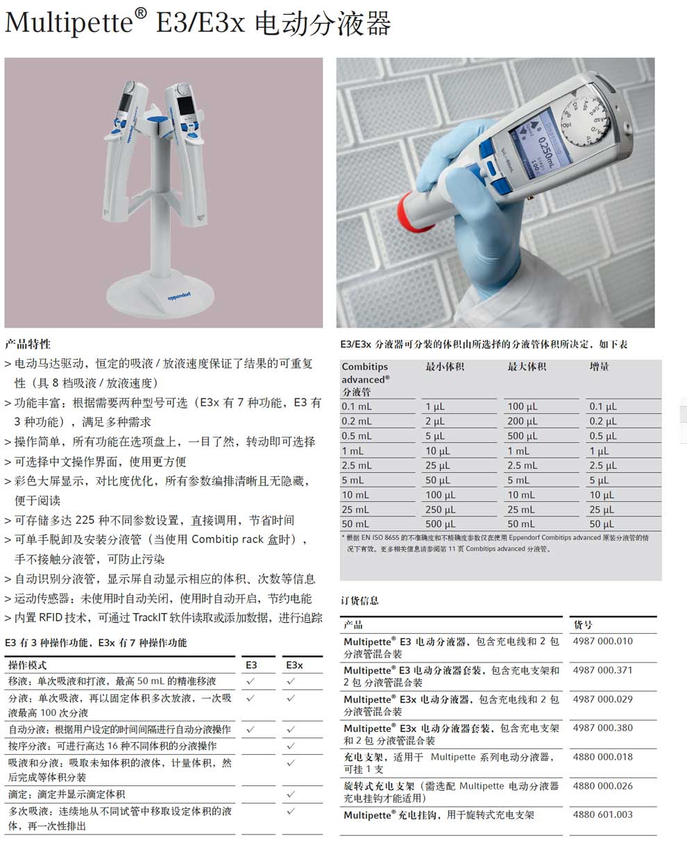 Multipette-E3-E3X--彩頁.jpg