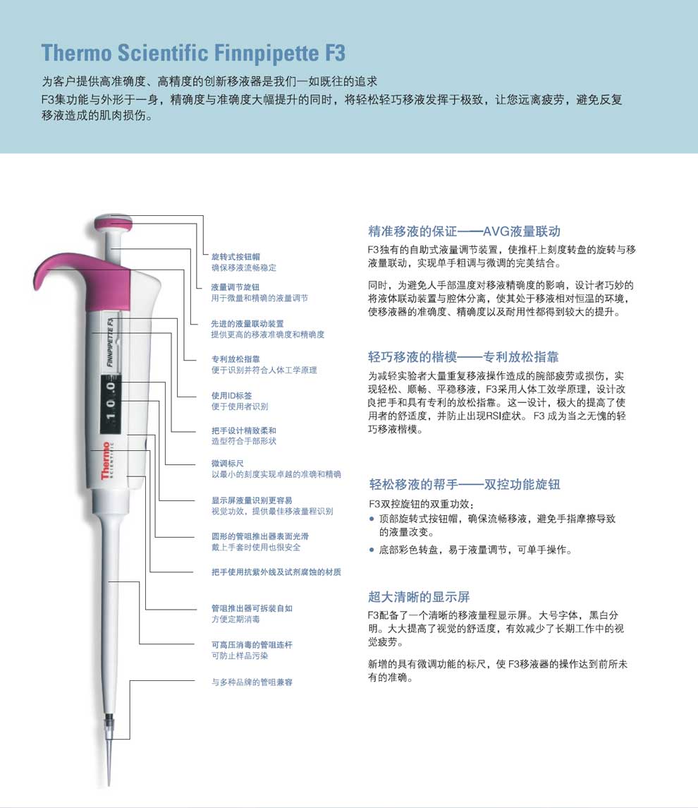 Finnpipette-F3系列可調(diào)-彩1.jpg