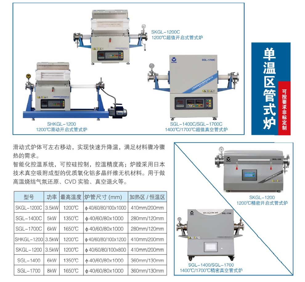 SKGL-SGL系列管式爐-彩頁(yè).jpg