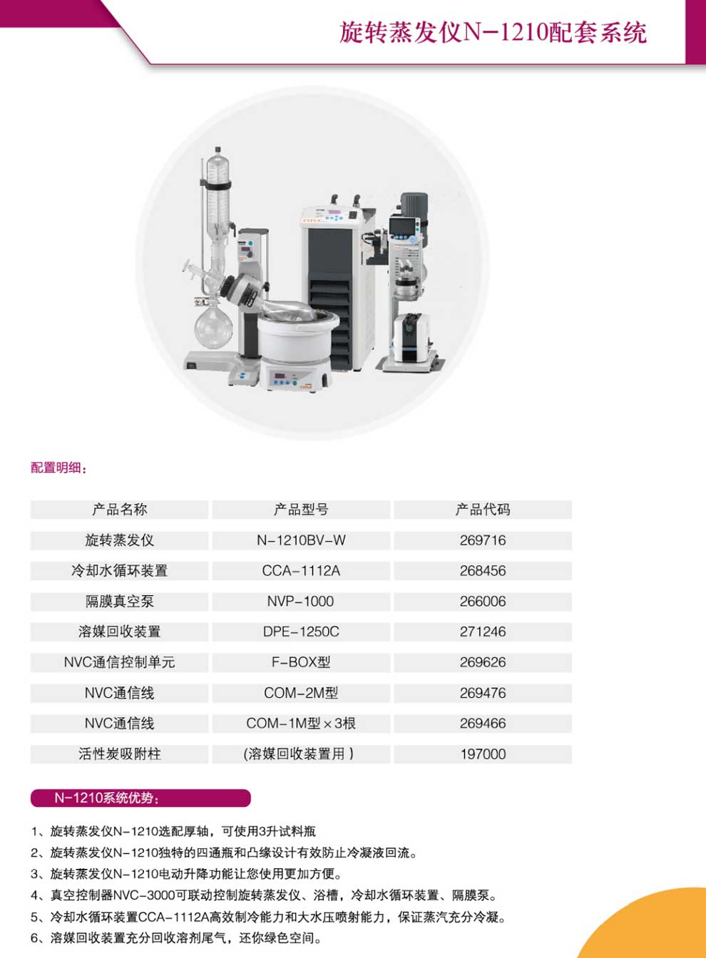 N-1210旋轉(zhuǎn)蒸發(fā)儀-彩1.jpg