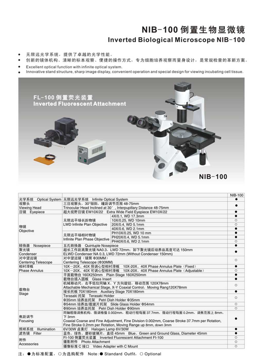 NIB-100F倒置-彩頁.jpg