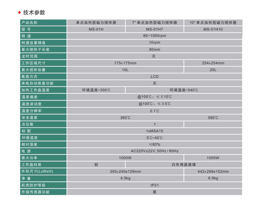 MS-01H-H7-H10-彩2.jpg