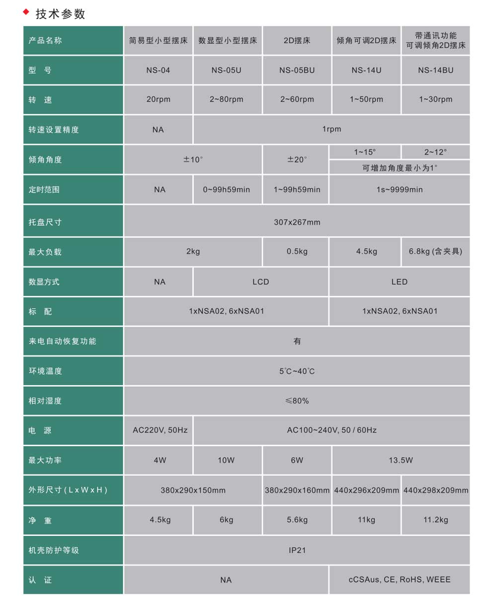 2D擺床NS-04-05-14U-彩2.jpg