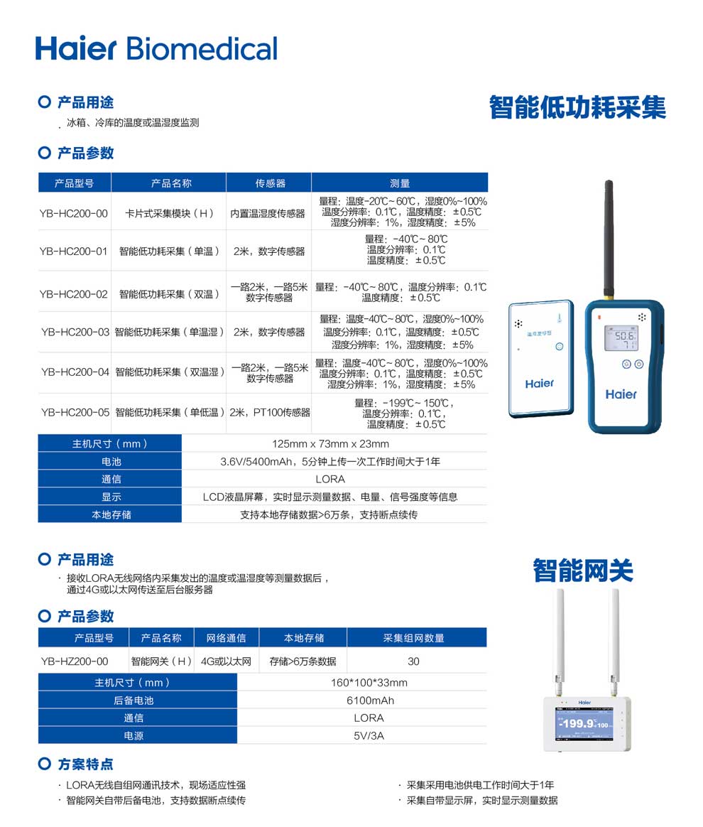 YB-HZ200-00智能網(wǎng)關（H）-彩.jpg