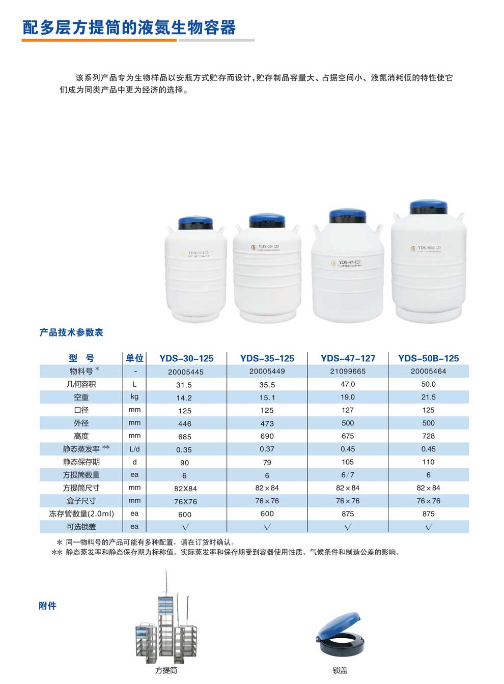 YDS-30-125、35-125、47-127、50B-125-配方提桶-彩頁.jpg