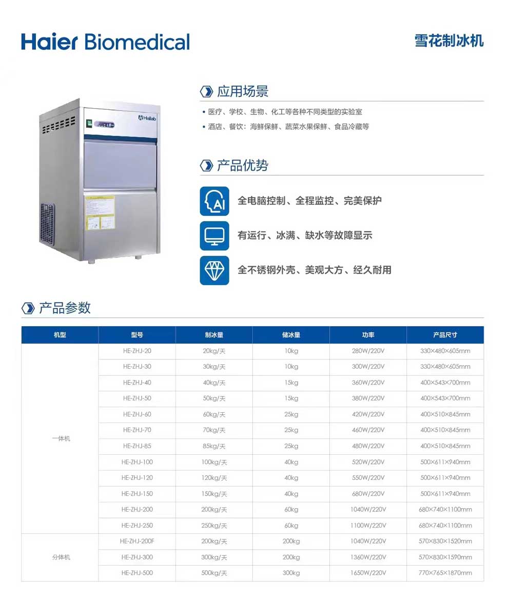 海爾制冰機(jī)一體機(jī)，分體機(jī)-彩.jpg