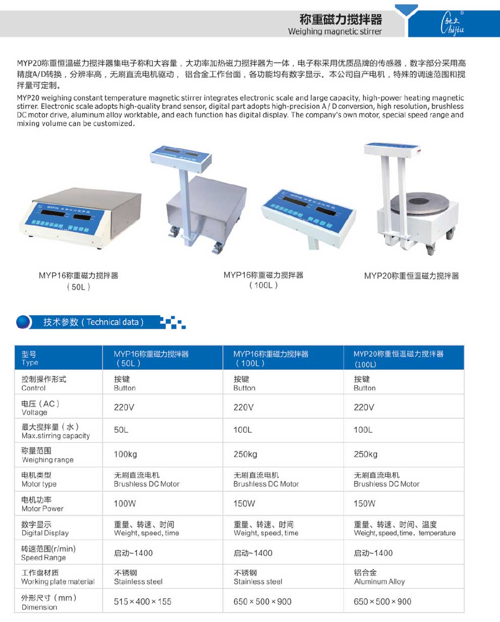 MYP16-20(50)-MYP20-彩頁.jpg