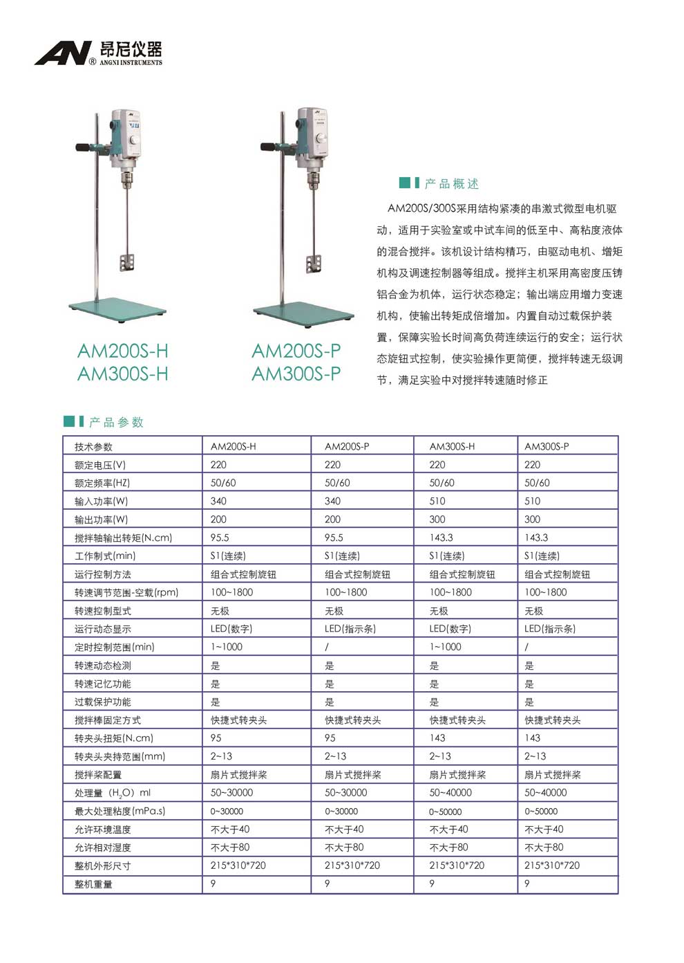 AM200S系列-AM300S系列(S-H、S-P）-彩頁.jpg