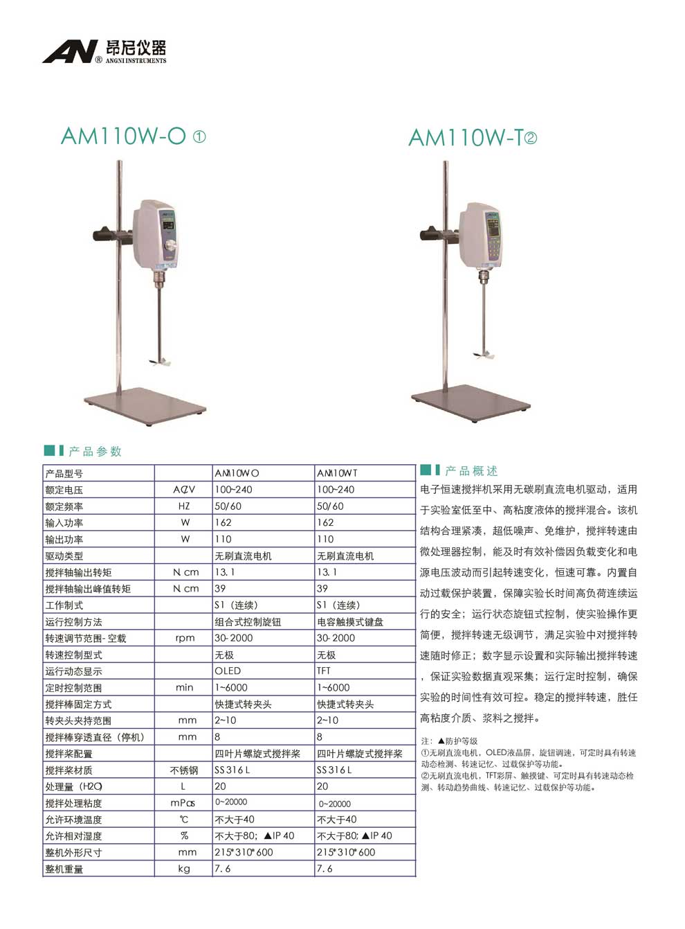 AM110W系列(W-O、W-T)-彩頁(yè).jpg