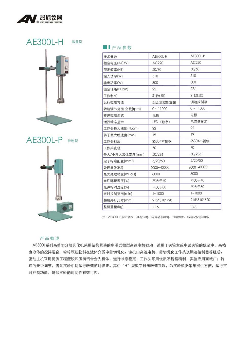 AE300L系列（L-H、L-P）-彩頁.jpg