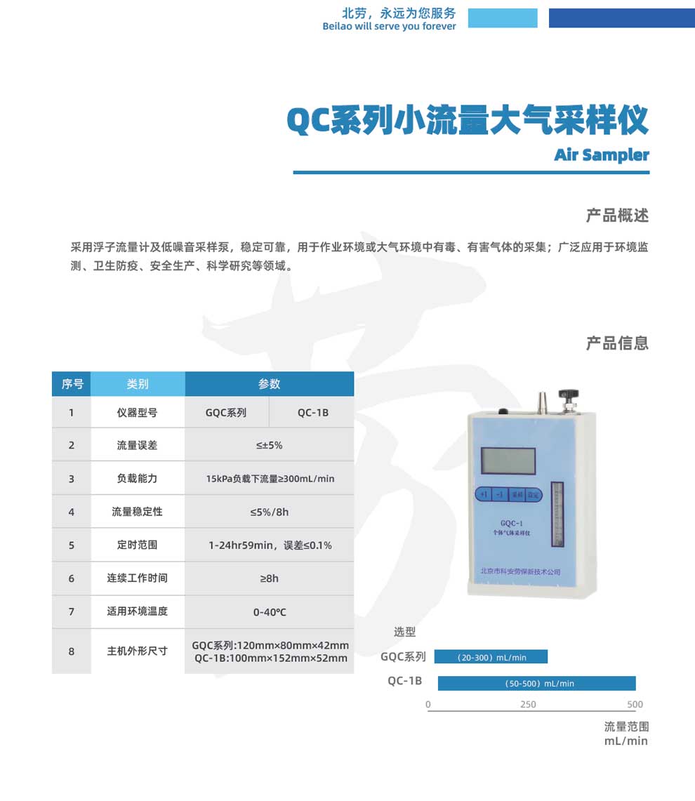 GQC-1-2、QC-1B-彩.jpg