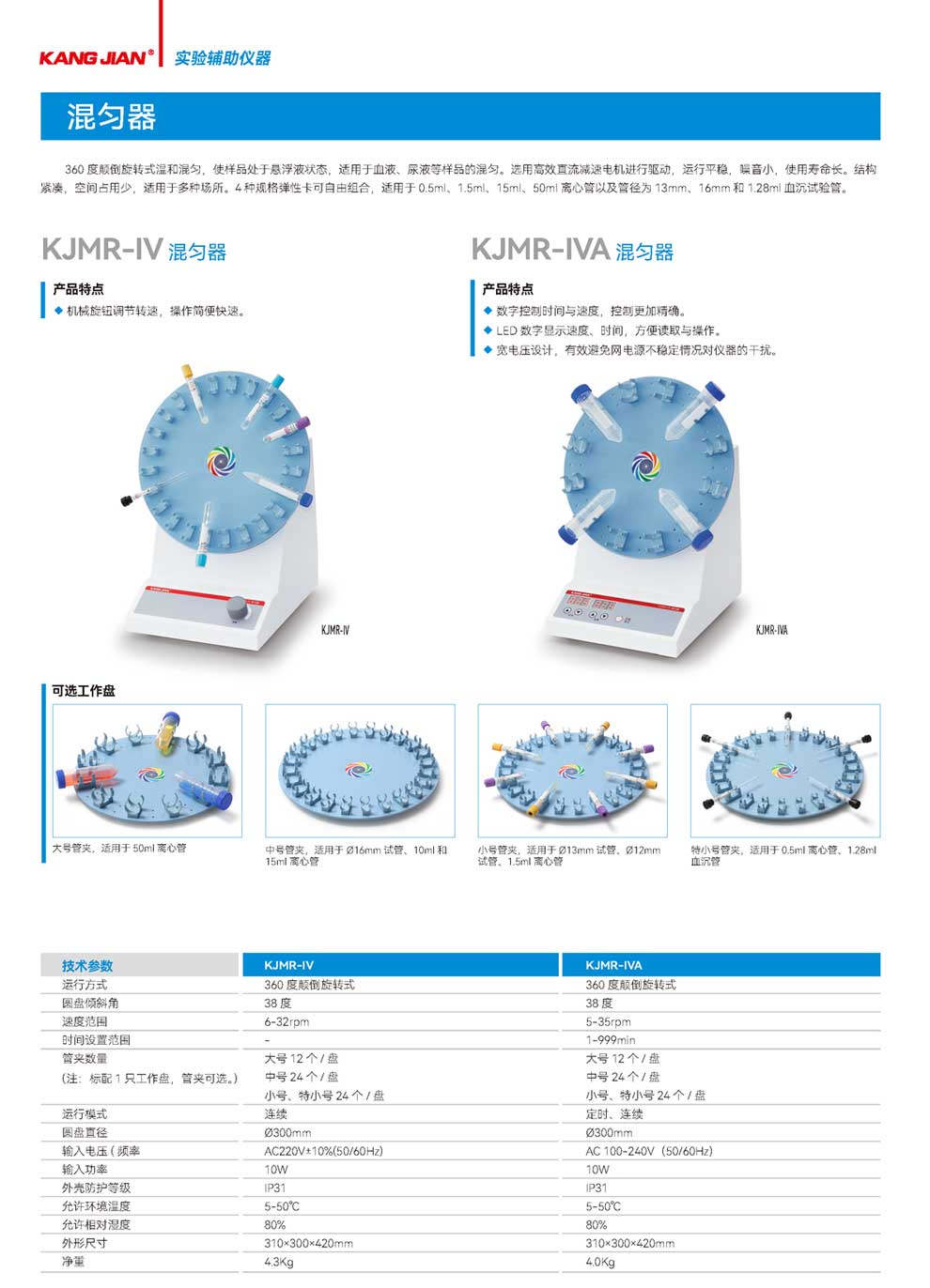 KJMR-IV、KJMR-IVA-彩頁.jpg