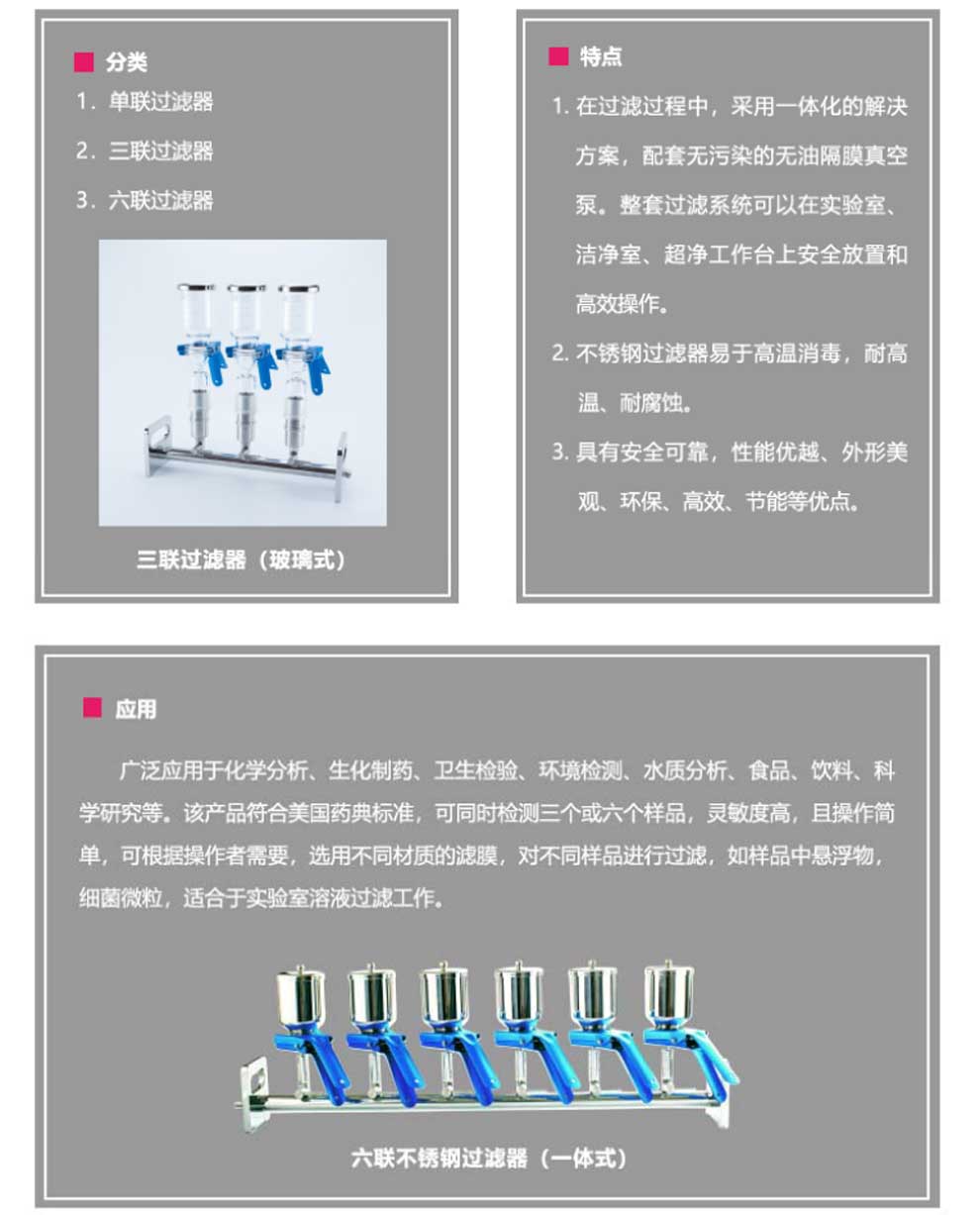 多聯(lián)過濾器-彩3.jpg