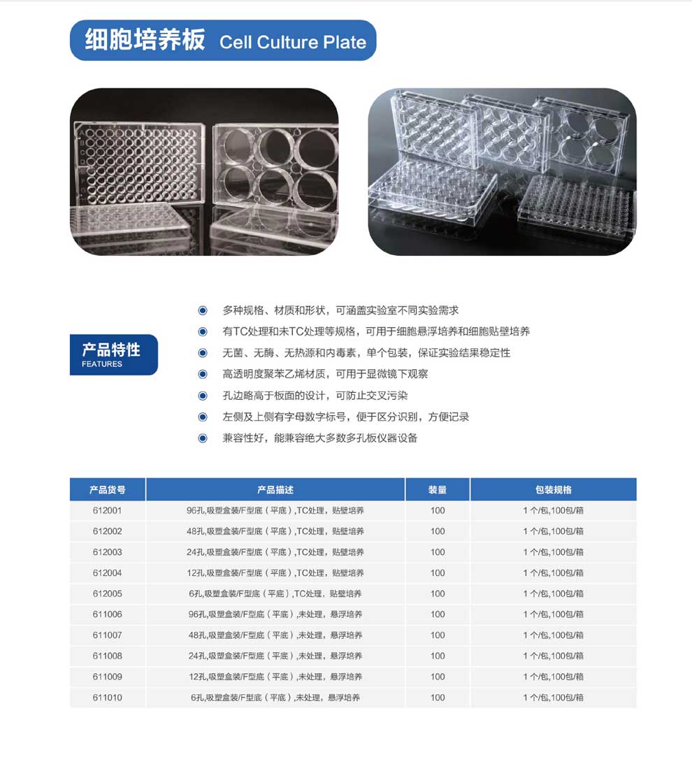 細(xì)胞培養(yǎng)板-彩頁.jpg
