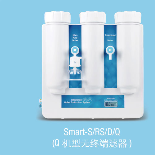 Smart-S、RS、D、Q-圖.jpg