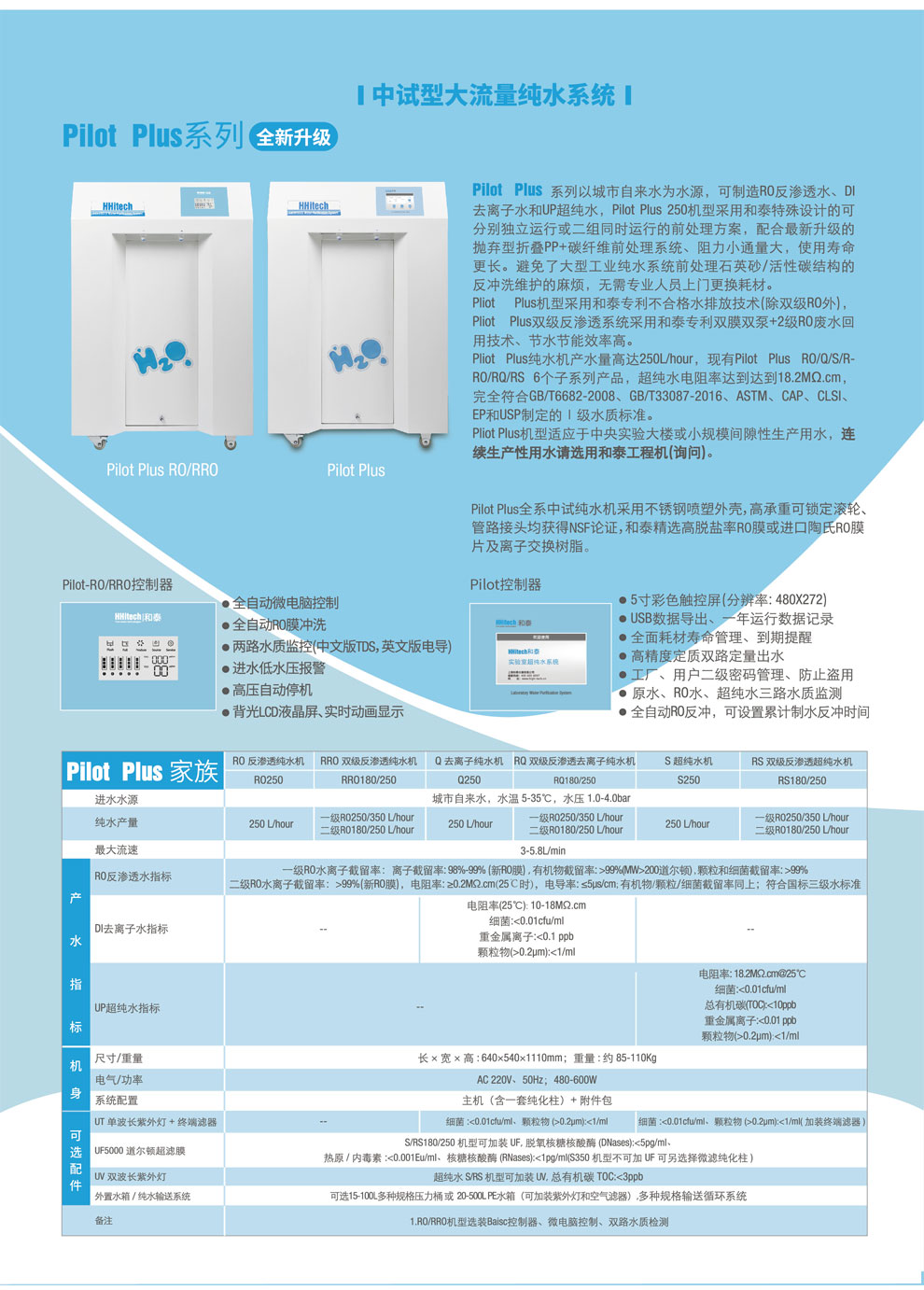 Pilot-Plus-系列-彩頁.jpg