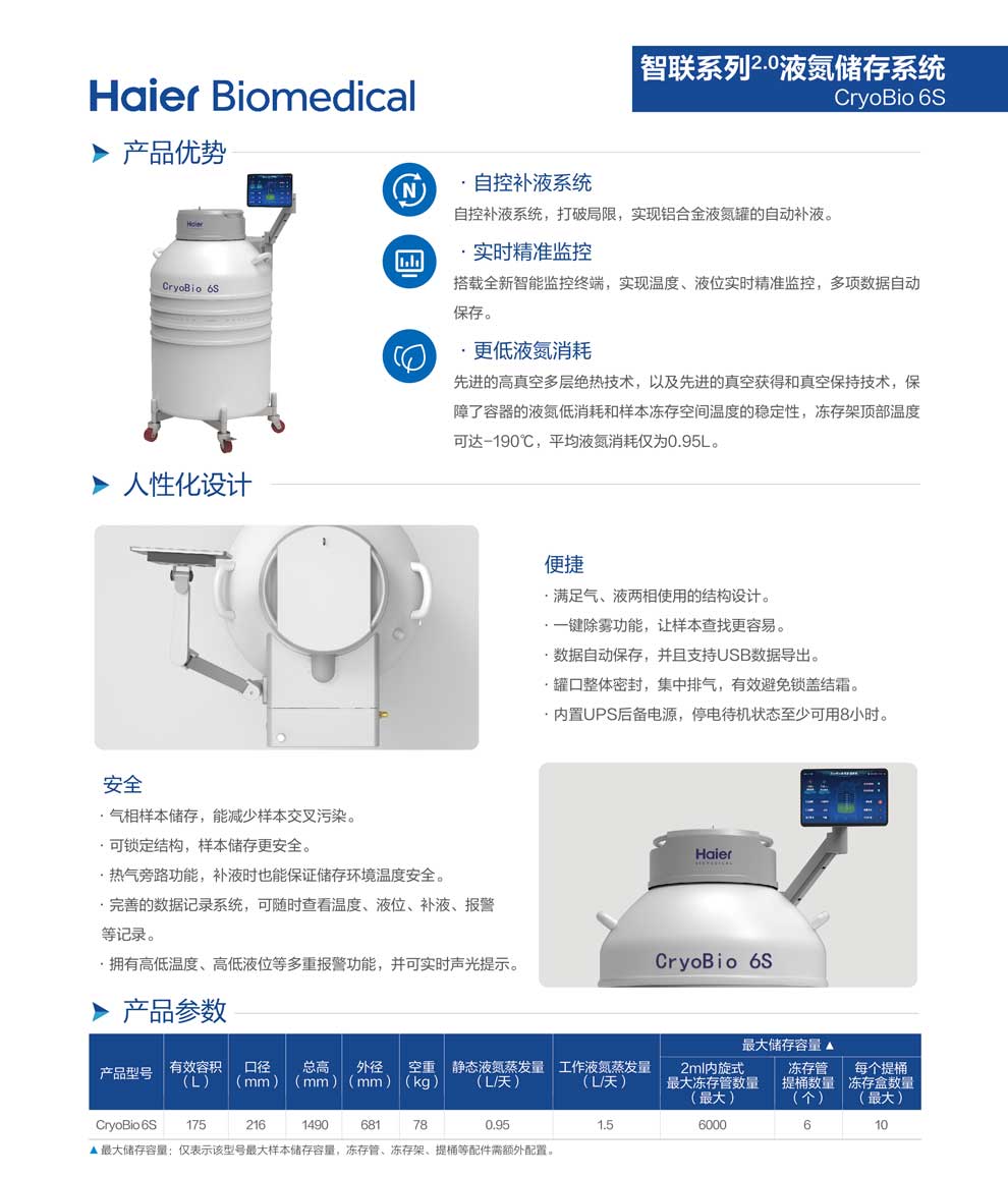 12、CryoBio-6S智聯(lián)2.0單頁2.jpg