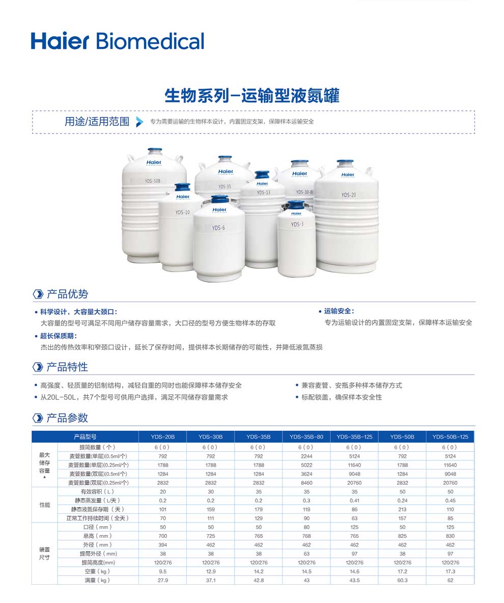 17、生物-運輸型單頁.jpg