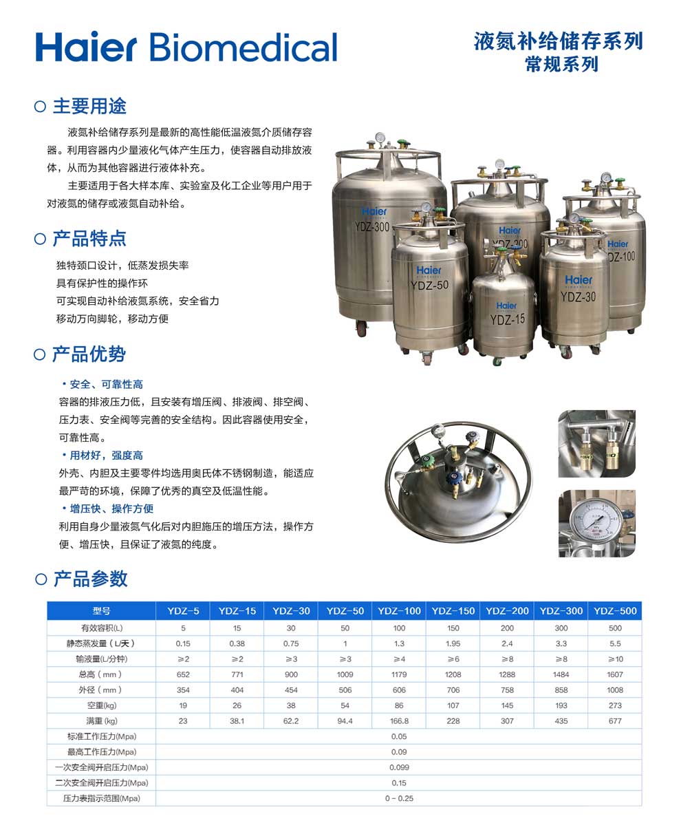 19、YDZ-常規(guī)系列單頁.jpg
