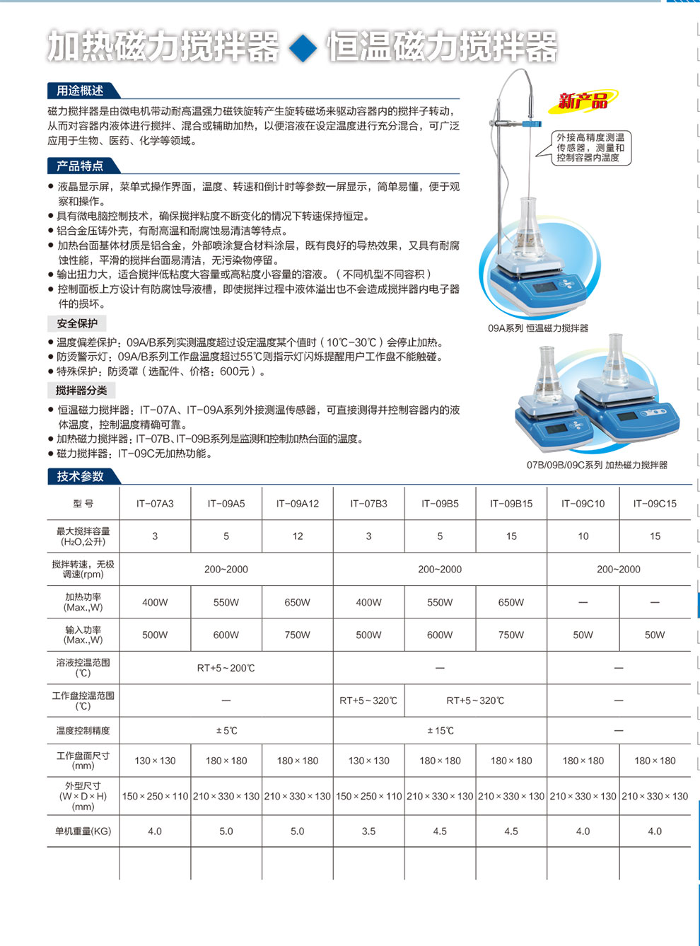 攪拌器方盤型-彩.jpg