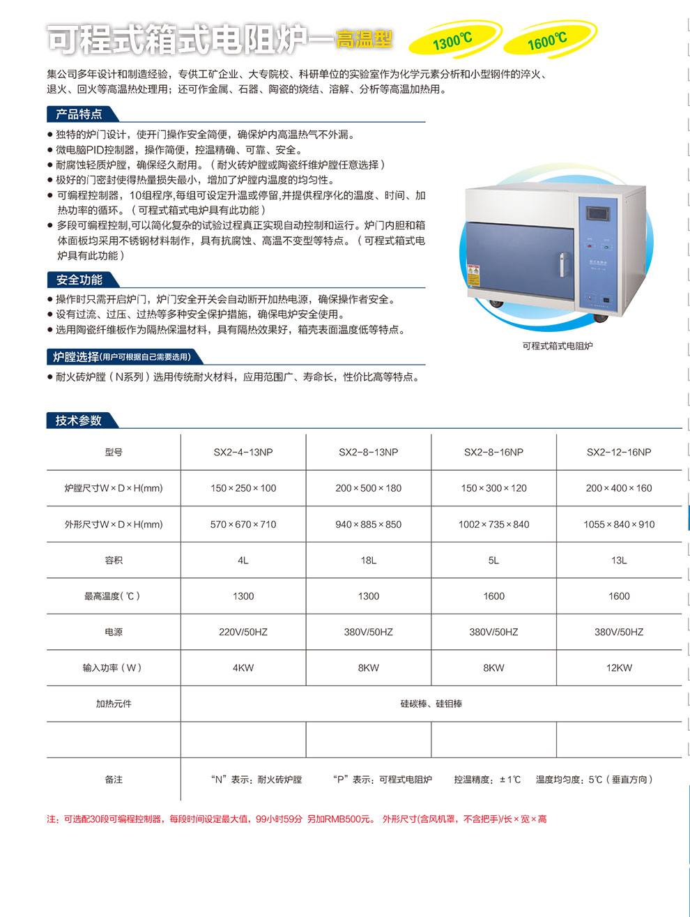 可程式箱式電阻爐高溫型-彩.jpg